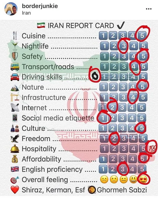 report car for Iran report car for Iran